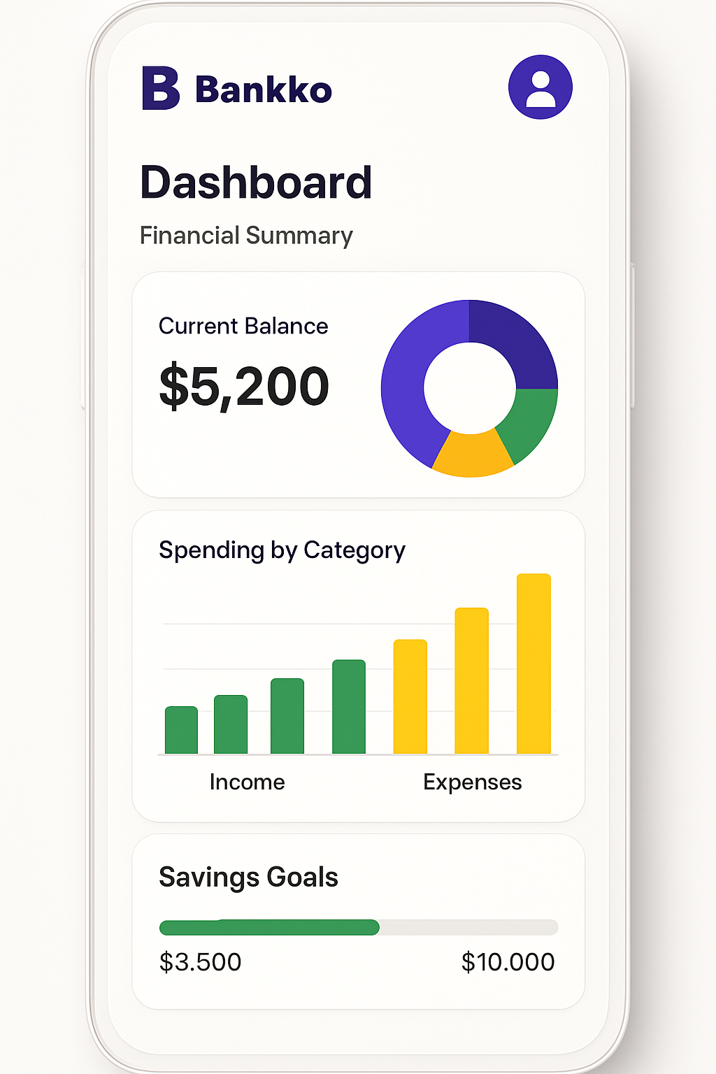 Bankko App